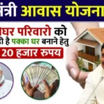 PM Awas Yojana Online Registration Process 2024